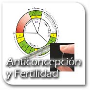 anticoncepcion y fertilidad